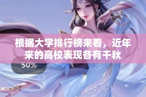 根据大学排行榜来看，近年来的高校表现各有千秋