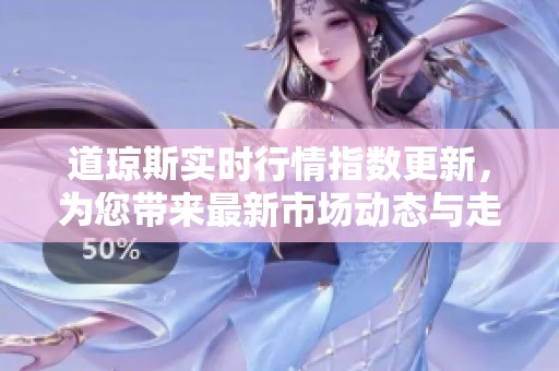 道琼斯实时行情指数更新，为您带来最新市场动态与走势分析