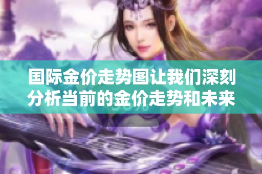 国际金价走势图让我们深刻分析当前的金价走势和未来趋势