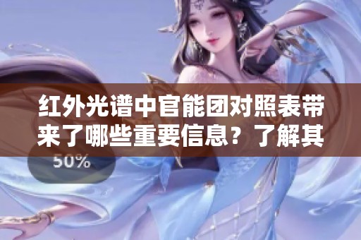 红外光谱中官能团对照表带来了哪些重要信息？了解其关键作用，助力科学研究。