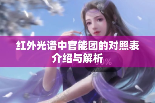 红外光谱中官能团的对照表介绍与解析